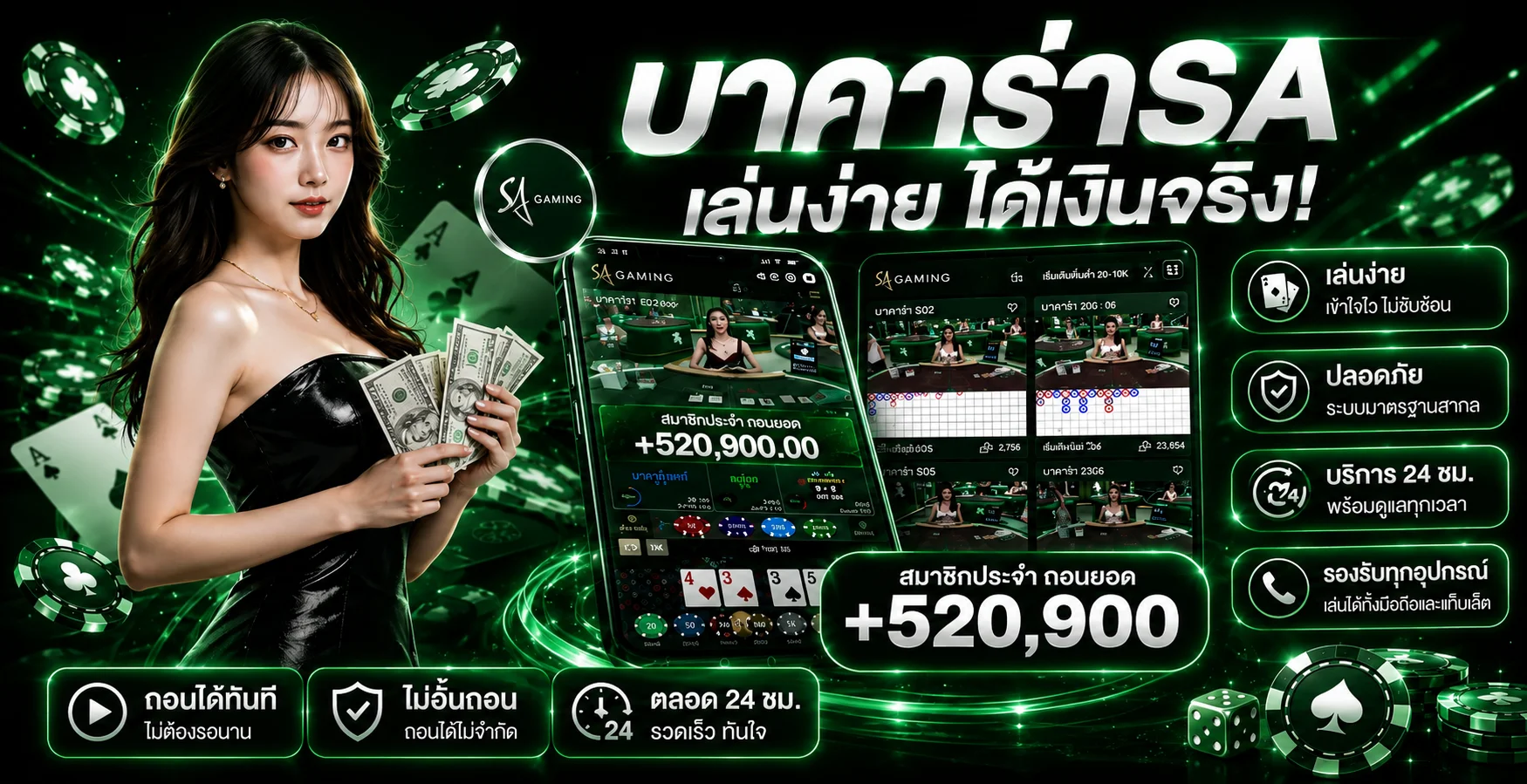WELBAT ทางเข้าเล่น เข้าถึงบาคาร่าและคาสิโนสดผ่านทุกอุปกรณ์