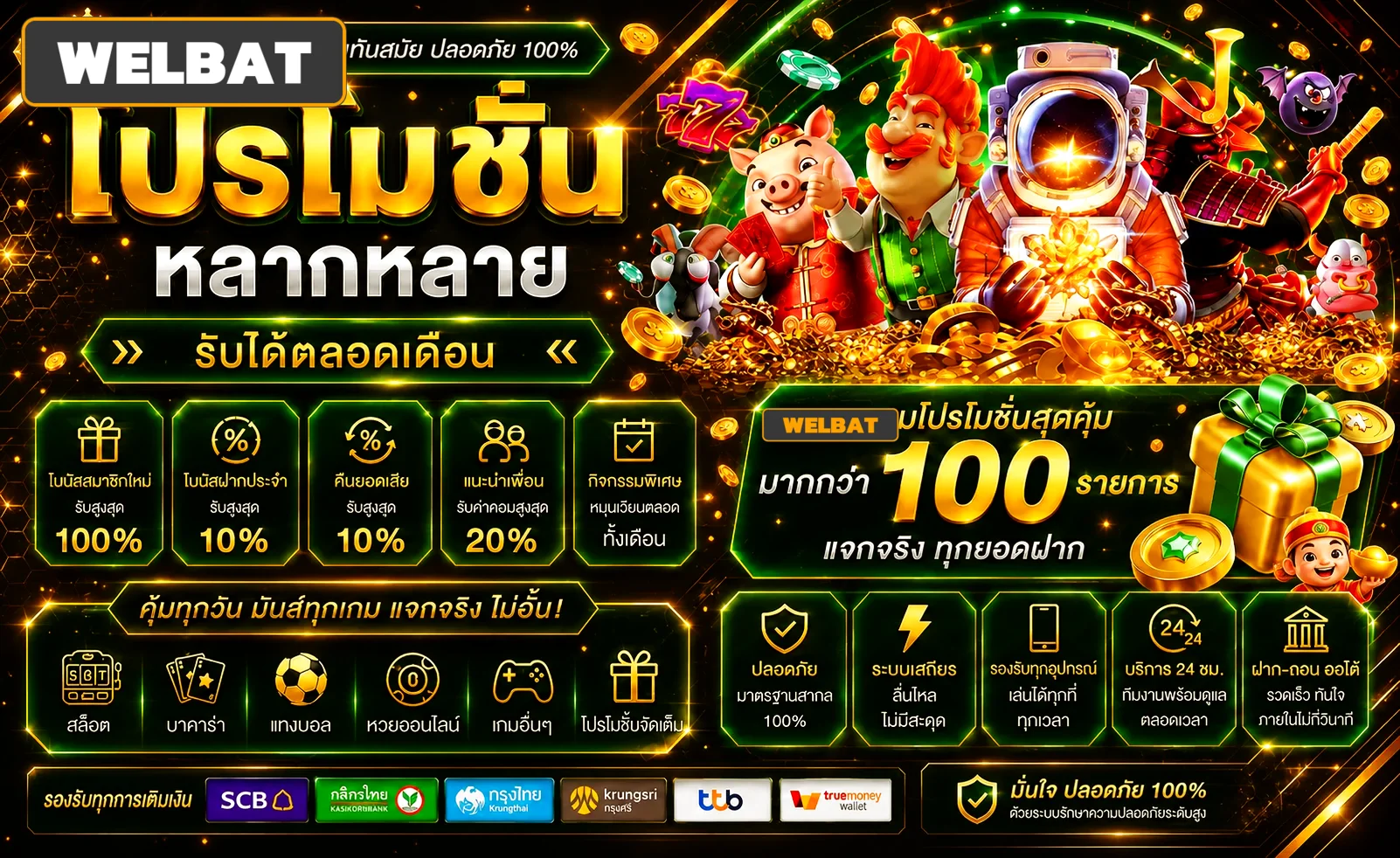WELBAT บาคาร่าออนไลน์ คาสิโนสด เว็บตรง ฝากถอนออโต้ 24 ชม.